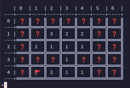 Screenshot of a game of minesweeper in a terminal